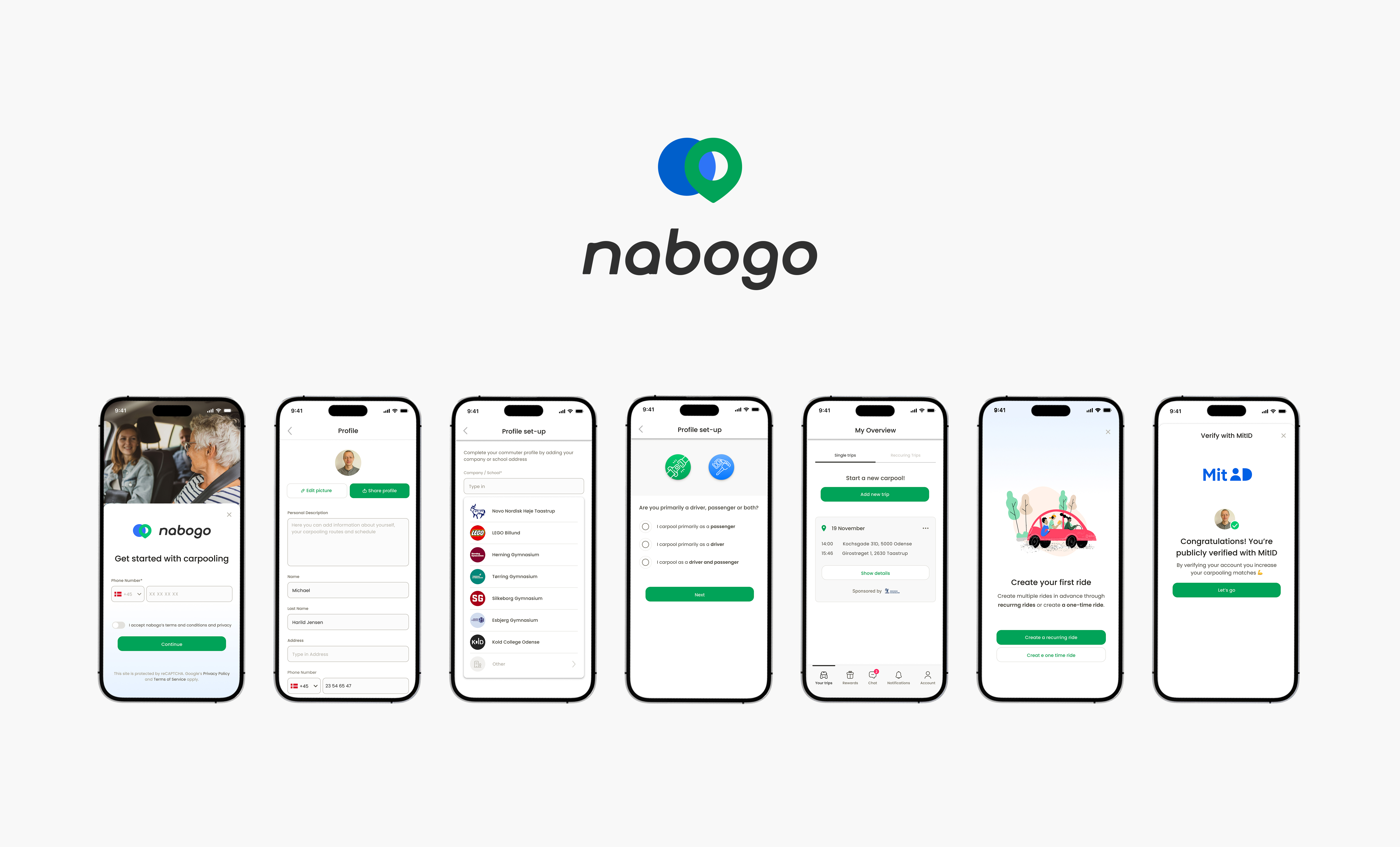 Nabogo product design — AI workflow case study cover