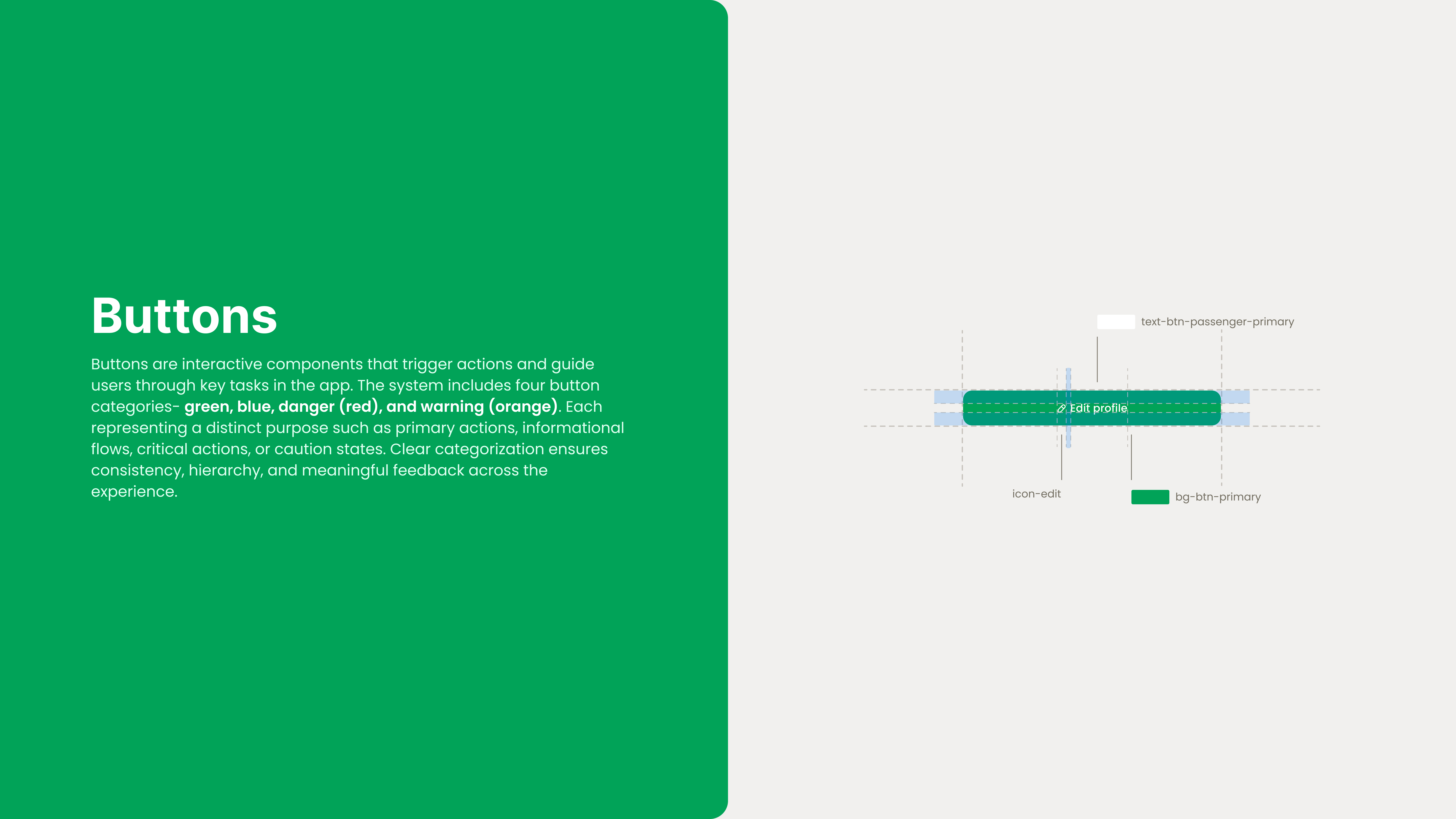 Nabogo: company intro