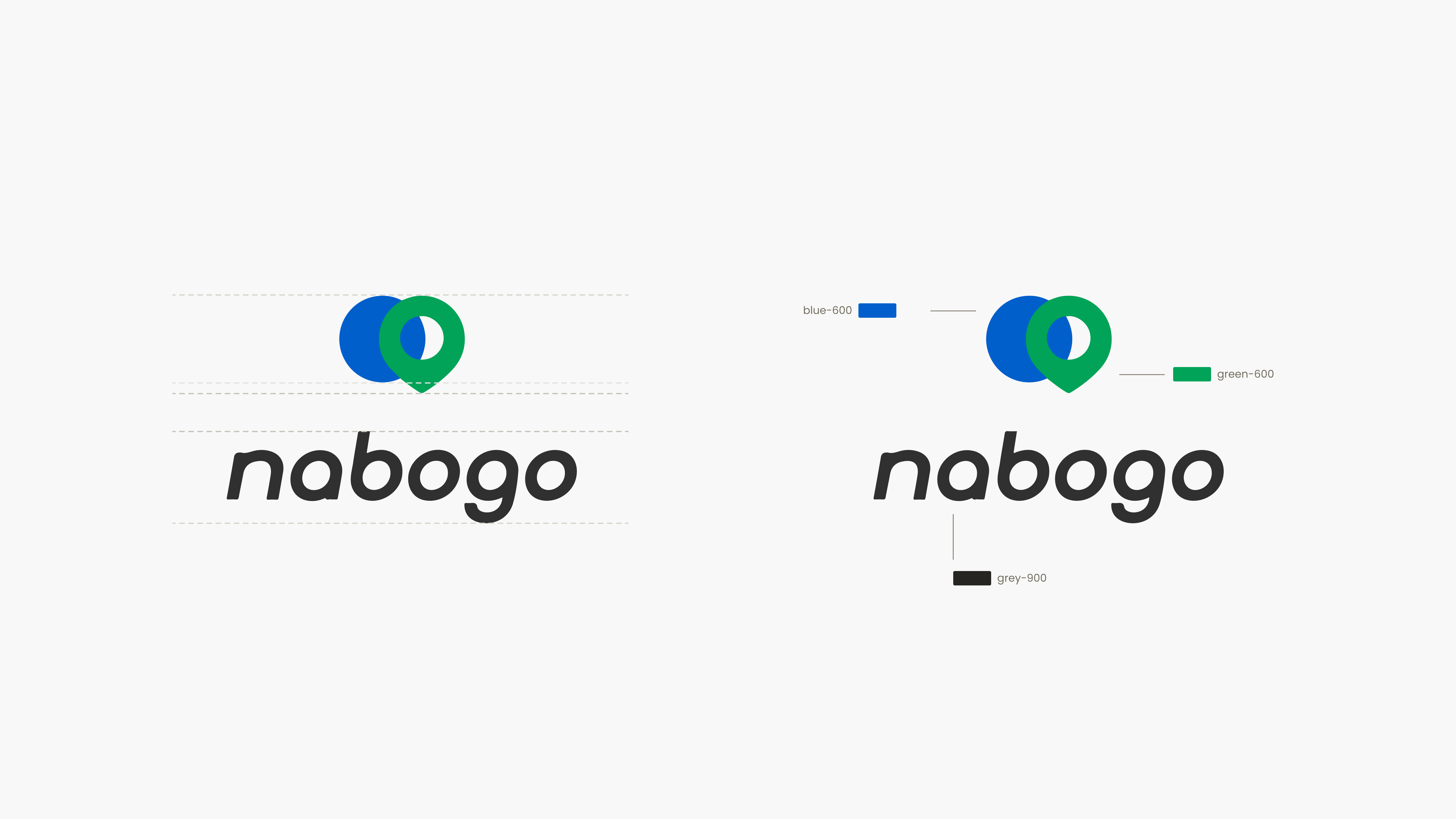 Nabogo: company intro