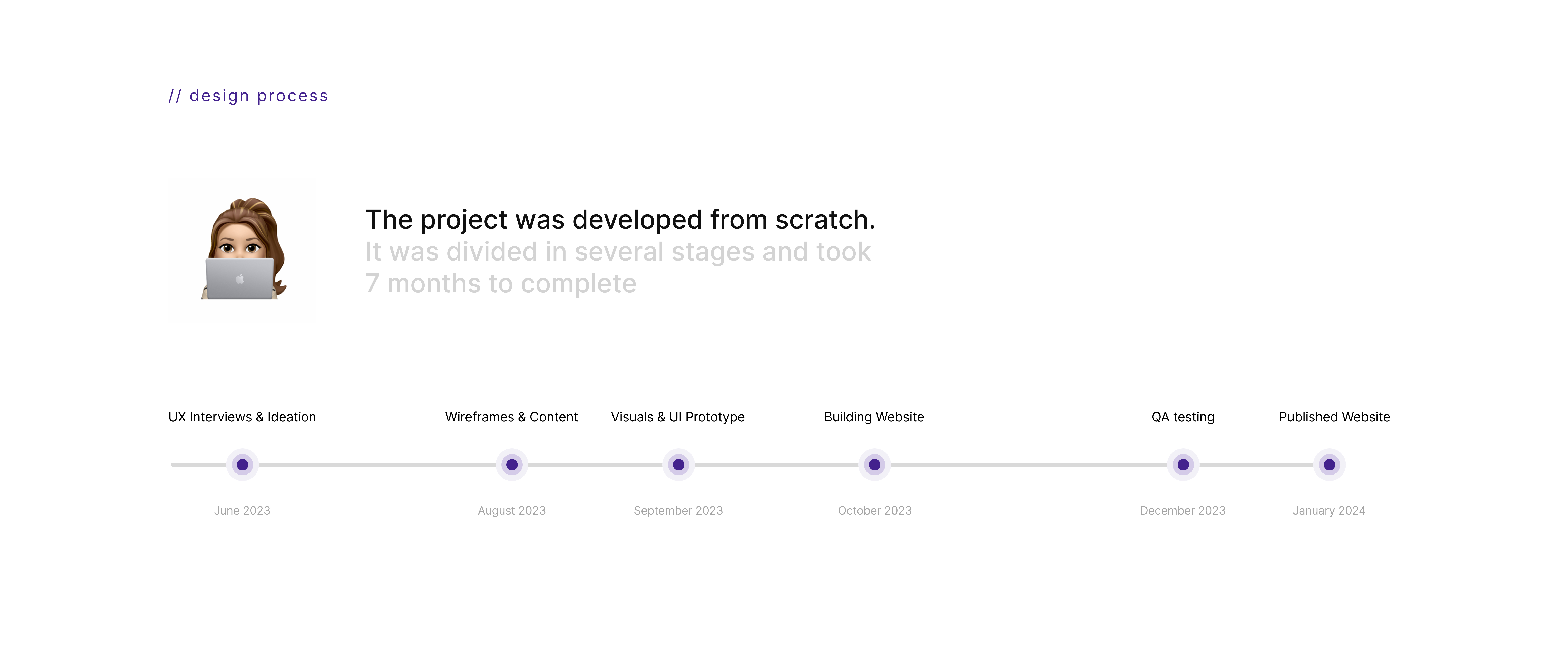 Rotoy: project timeline