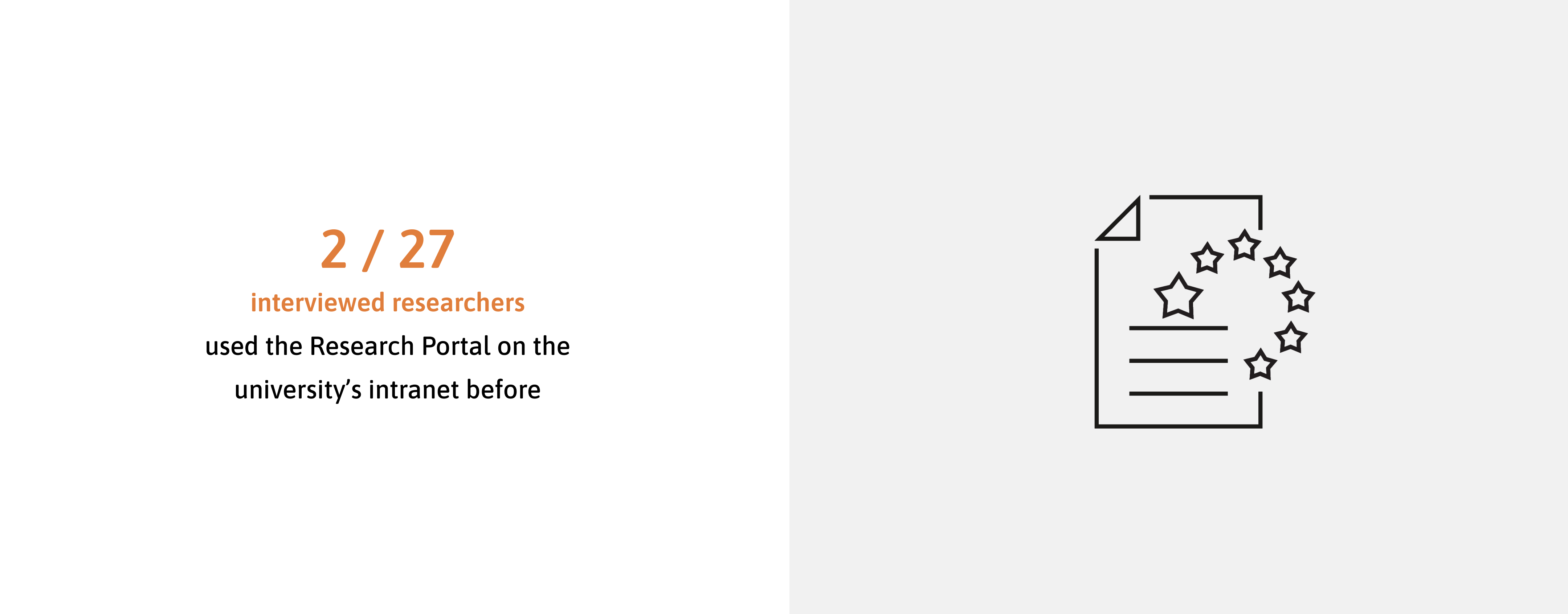 SDU intranet: Chapter 1 - Introduction 6