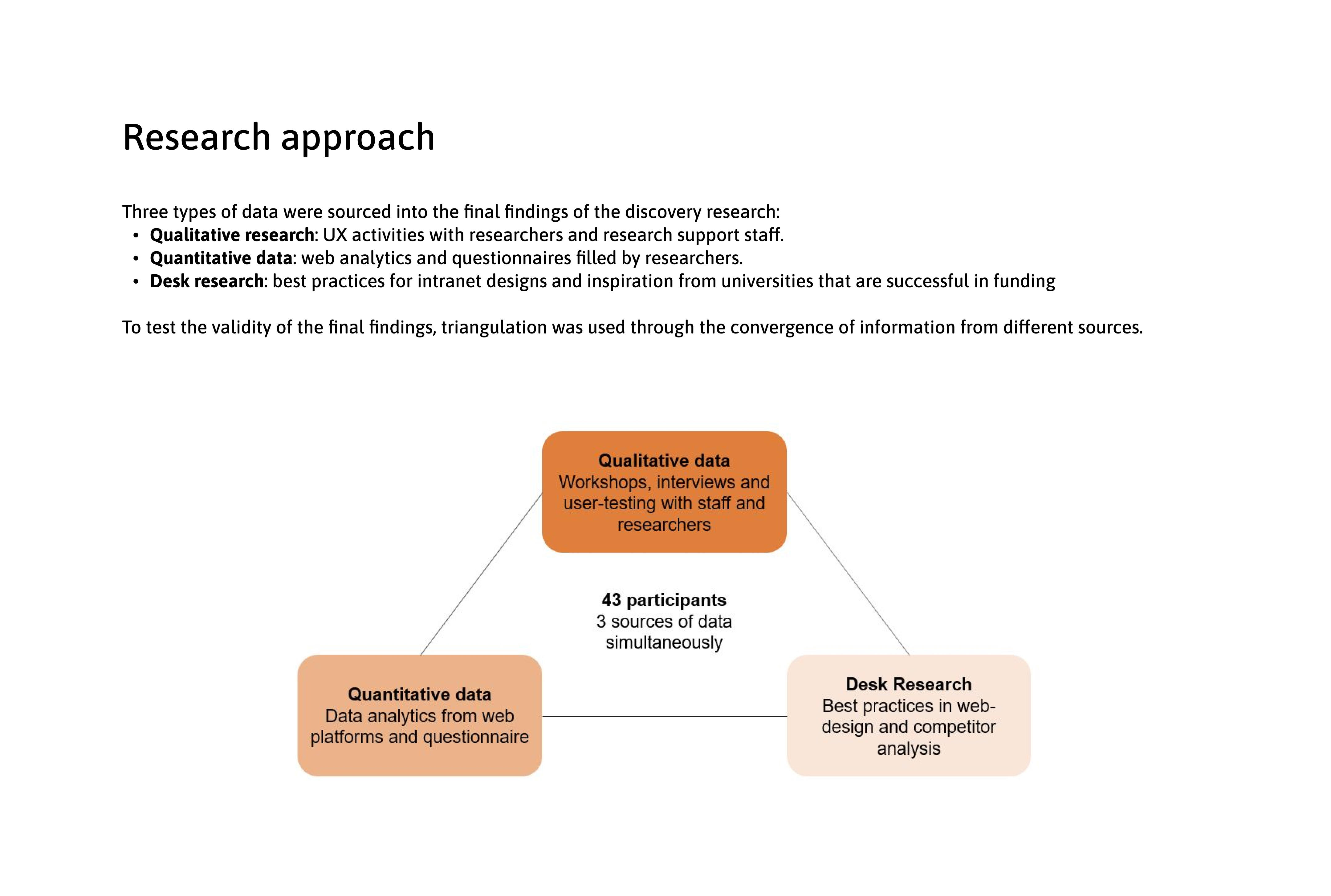 SDU intranet: Chapter 2 - Research Overview