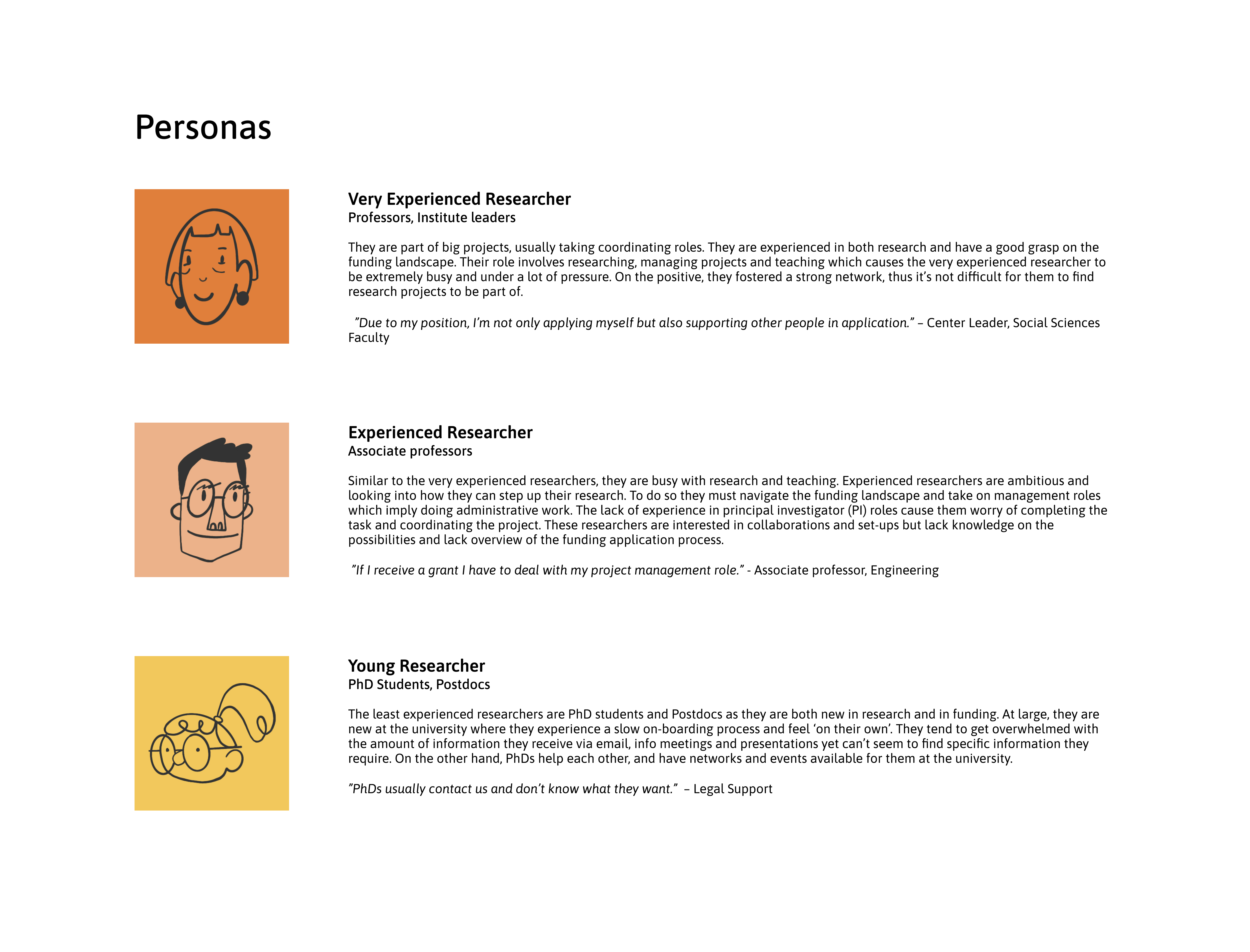 SDU intranet: Chapter 3 - Target Group 6