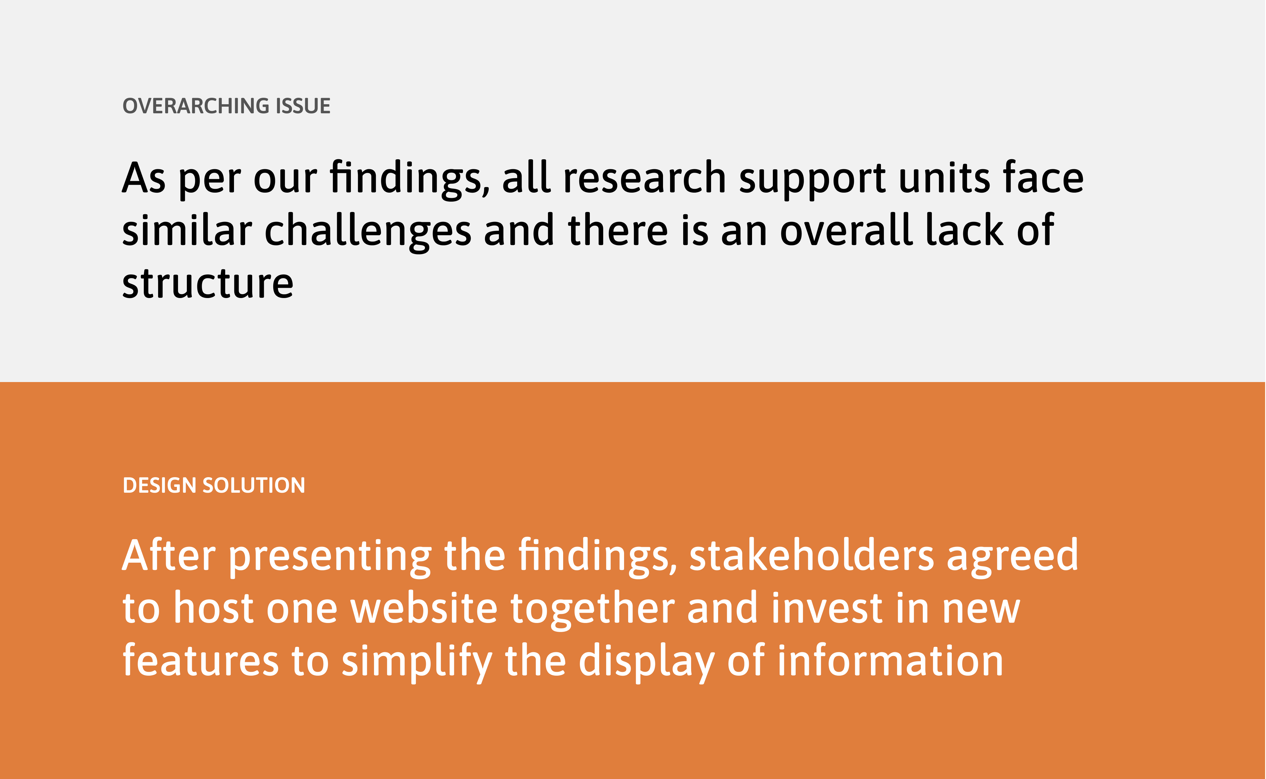 SDU intranet: Chapter 4 - Lack of structure 2