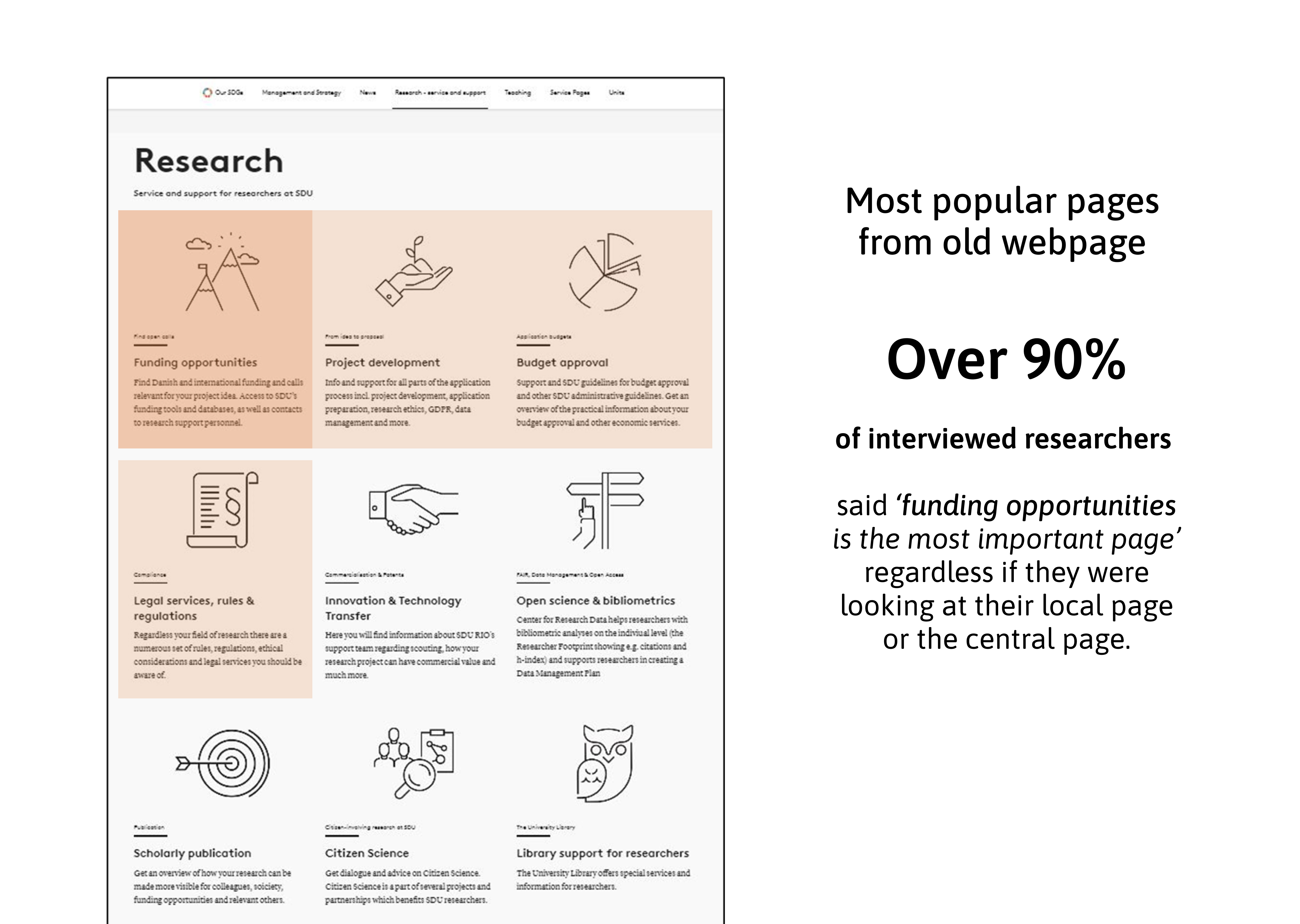 SDU intranet: Chapter 6 - Funding tools 3