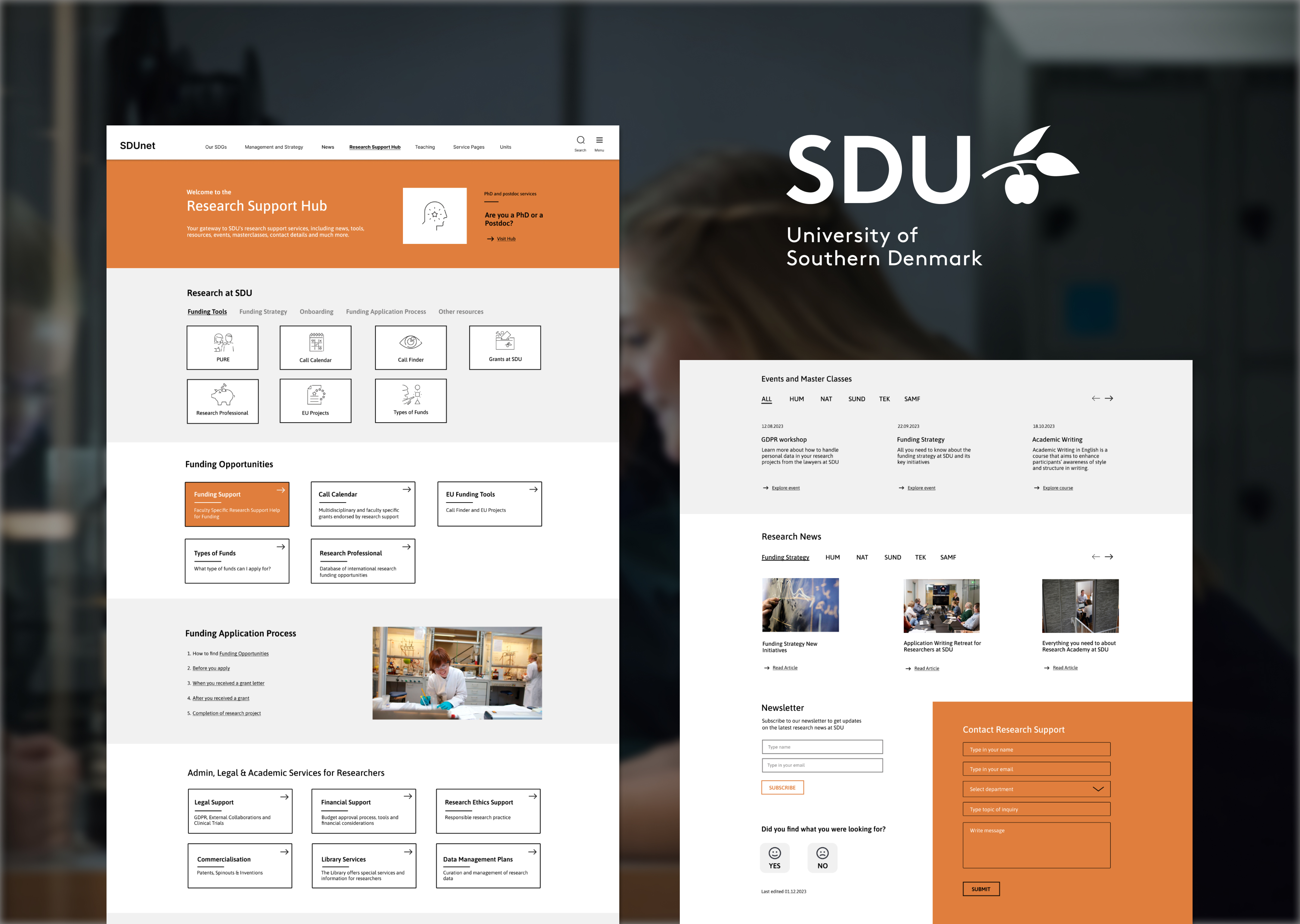 SDU intranet: Cover