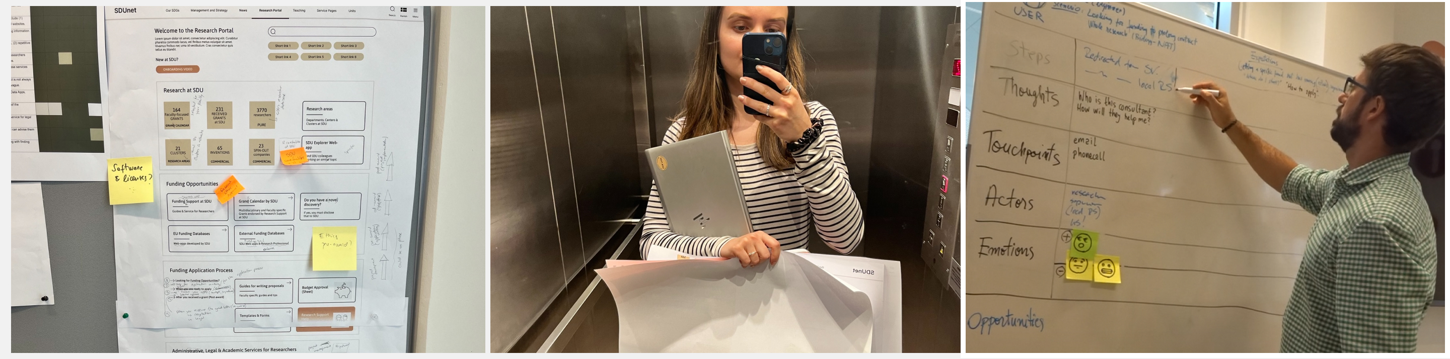 SDU intranet: Prototyping process